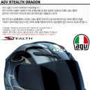 AGV STEALTH DRAGON HELMET(M) 풀페이스 팝니다~~ 이미지