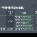 (주)시프트업 이미지