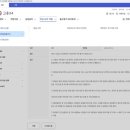 (단기) 재봉 기초&활용(야간) | 📚내일배움카드란? 공인중개사 공부 후 경매까지 배우게 된 나의 경험