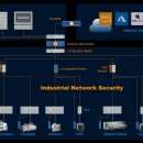 더랩팩토리 이미지