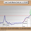 The Consumer’s “Dream World”: The Global Shopping Mall 이미지