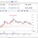 대호산업가스 이미지