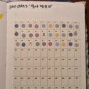 놀러와문방구 | 2026 불렛저널｜2월 셋업 & 1월 돌아보기
