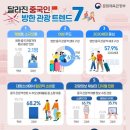 명트랜드 아시아경제