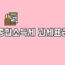 상규농장 이미지