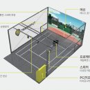 에이블테니스아카데미