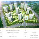 세영리첼레이크파크 이미지