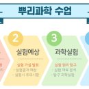 FunFun북아트 이미지