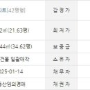 영신메디칼 이미지