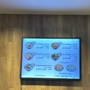 가인공방 | [경기/하남] 하남 스타필드 내 잇토피아 맛집 추천 내돈내산 후기