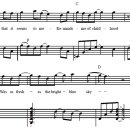 음악 이론 강의 10. Mixolydian Mode 이미지