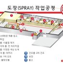 태양전자