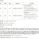 인터지스(주) 이미지