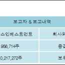 한일인베스트먼트