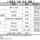 (주)성일팜 이미지