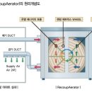 (주)공간에너지 이미지
