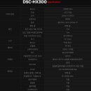 나도 디지털 카메라(DSLR) 사진 작가 이미지