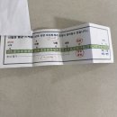 드림수면의원 | [시험관#3] 시험관 1차 5일차 병원 내원(드림아이여성의원/ 배란 억제 주사 후기, 비용 정리 포함)