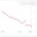청담인한의원 | 청담부부한의원 내돈내산 후기(feat. 몇키로 감량했게요?)