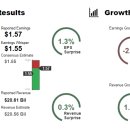 크라운 캐슬 이미지