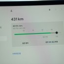 동해수퍼 이미지