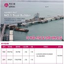 희성엔지니어링 | [삼보E&C 채용] 삼보E&C 채용 - 삼보E&C 신입사원 모집 (연봉/자소서)