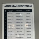 신기대광공인중개사사무소 | 체크부동산공인중개사사무소 | 보완 잘되고 채광 좋은 첫 자취방으로 잘 구해주신 관악구부동산