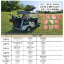 가오스크린골프