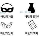 심리테스트) 마녀의 선물 이미지