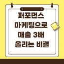 왜 이 광고를 보면 사고 싶을까-페이스북 퍼포먼스 마케팅 | 퍼포먼스 마케팅으로 매출 3배 올리는 비결