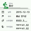 덕고개주유소 이미지