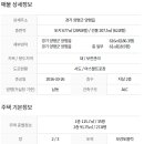 성호부동산중개사무소 네이버블로그