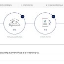 현대제철부속의원 이미지