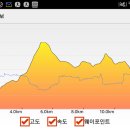 태전초등학교 이미지