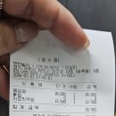 벤탄빌라만석공원점 | 수원 벤탄빌라 솔직후기, 오랜만에 먹은 똠양꿍은 조금 아쉬웠어요