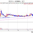 (주)투비파트너스
