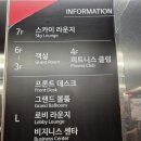 지사 광천수 사우나,휘트니스 | 강원도 스피디움 숙소후기