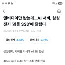 기업들 서버용 차세대eSSD 양산 이미지