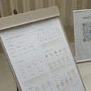 우리수선실 - 수원시 팔달구 인계로 154 | 드레스샵 투어 후기(비비드블랑/제이스포사/ㅋㄹㄷㅈㅇ)