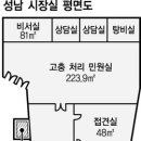 아방궁 이미지