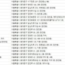 휴맥스 휘트니스크럽 이미지