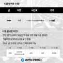 김영편입부평캠퍼스