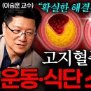 고지혈증 이미지