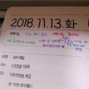 (주)지피스튜디오 | 지고 싶지 않다면 이길 때까지 계속하면 된다