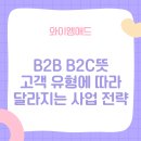와이엠패션 - 서산시 안견로 218 | B2B B2C뜻 고객 유형에 따라 달라지는 사업 전략 이야기