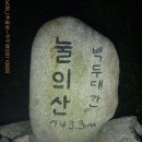 백두남진 28구간_(추풍령~우두령) 이미지