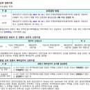 어양주공4단지아파트 이미지