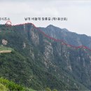 창녕 화왕산 배바위 이미지