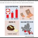 피자마루업 이미지