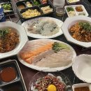 (주)시흥에너지 | 시흥피부과 텐써마 고주파리프팅 2주차 리얼후기 일상기록